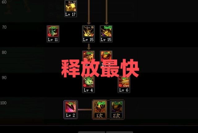 dnf私服最想要删除的角色！我当年怎么就玩了一个武极？1023