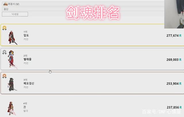 地下城私服旭旭宝宝再次破防，红眼50层被秒，气出“马猴怒吼”452