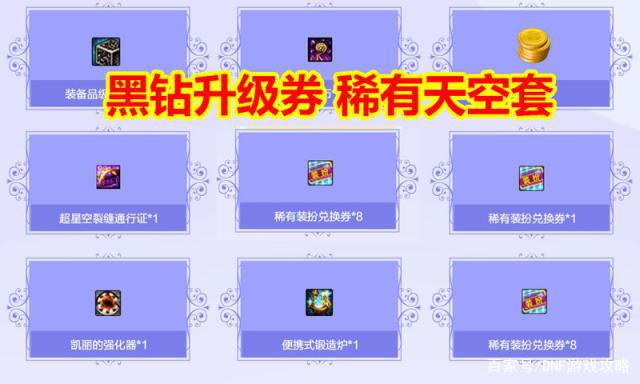 dnf公益服13年周年庆会赠送哪些道具？这些奖励诚意满满484
